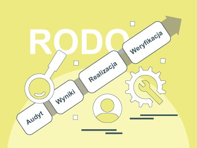 RODO rozporządzenie