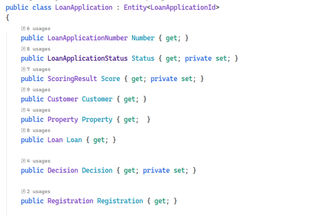 Example code representing main entity in domain driven design model 