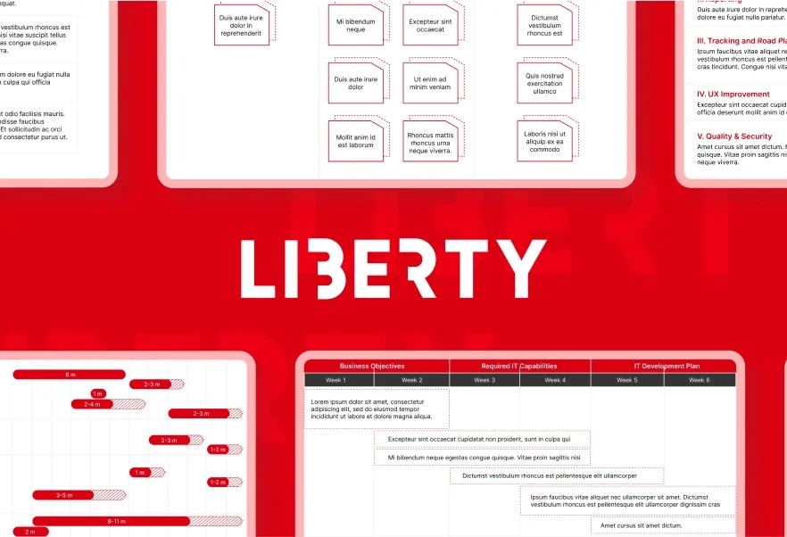 Elementy strategii IT w bankowości – wykresy, harmonogramy i diagramy.