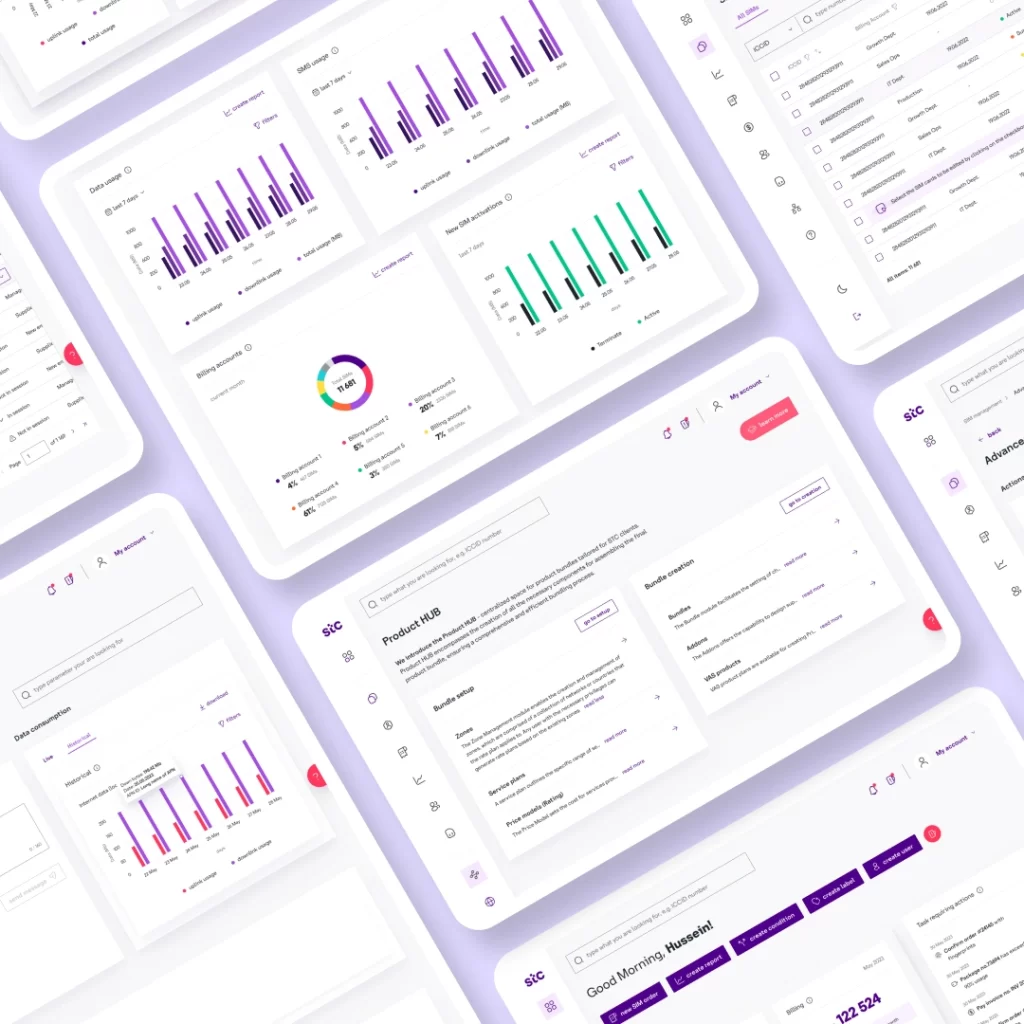 Detailed analytics and charts from redesigned STC platform