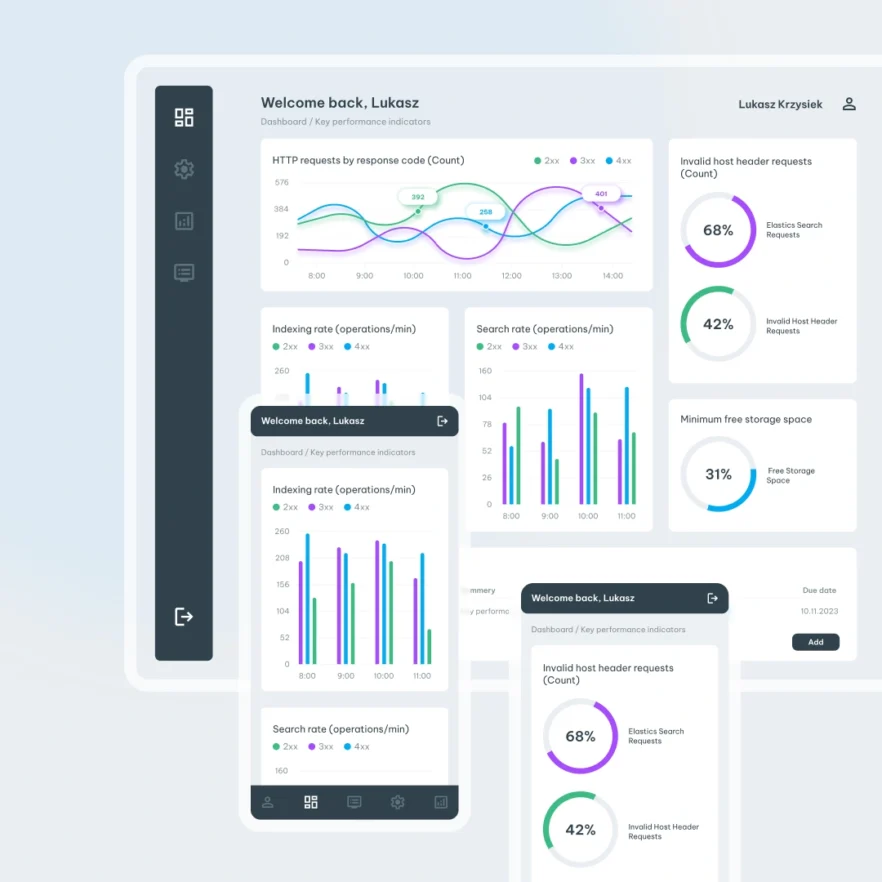 pplication interface showing a performance dashboard for cloud cost optimisation.