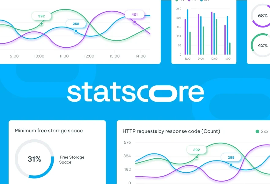 Overview of data and charts on infrastructure cost optimisation in the cloud.
