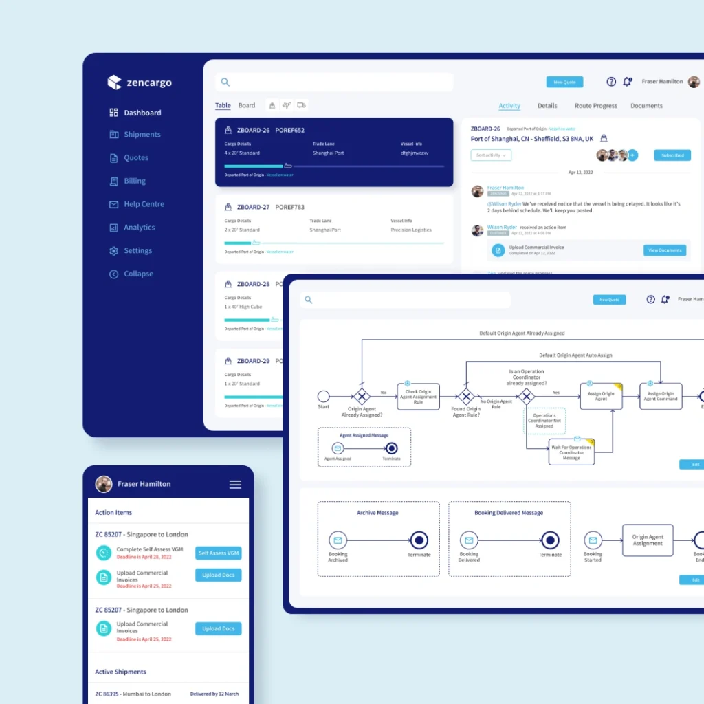 Automated shipment management workflow in Zencargo system