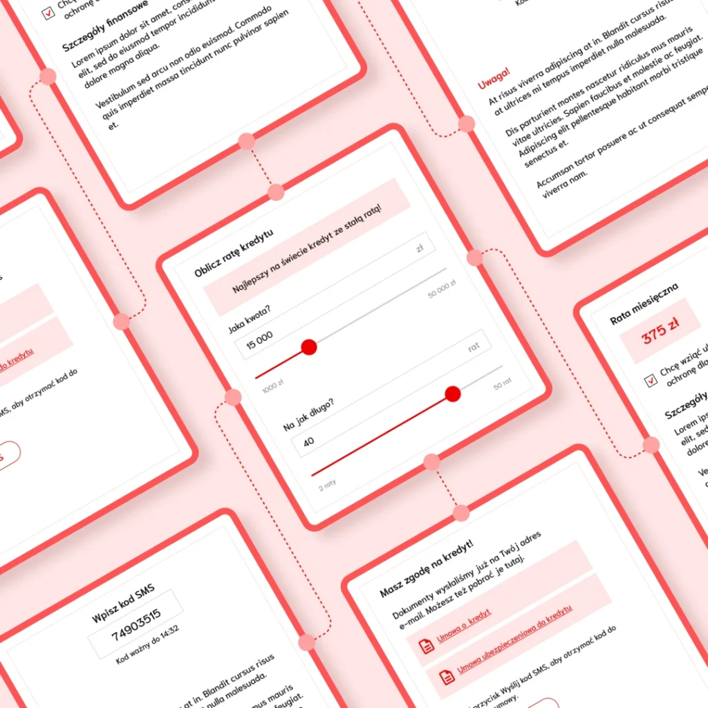 Overview of the credit application process visualised through connected form screens.