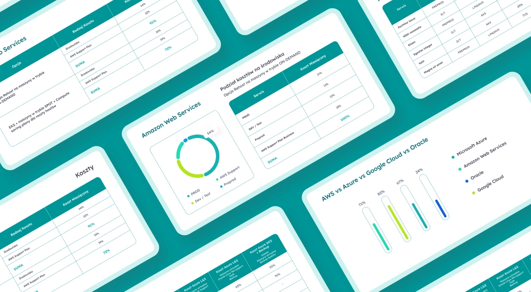 Comprehensive IT Audit Before Cloud Migration for an Insurance Company