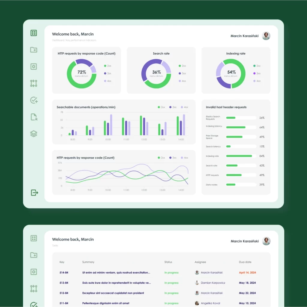 : User panel with KPI visualizations and task statuses – AWS environment analysis and cloud cost optimization.