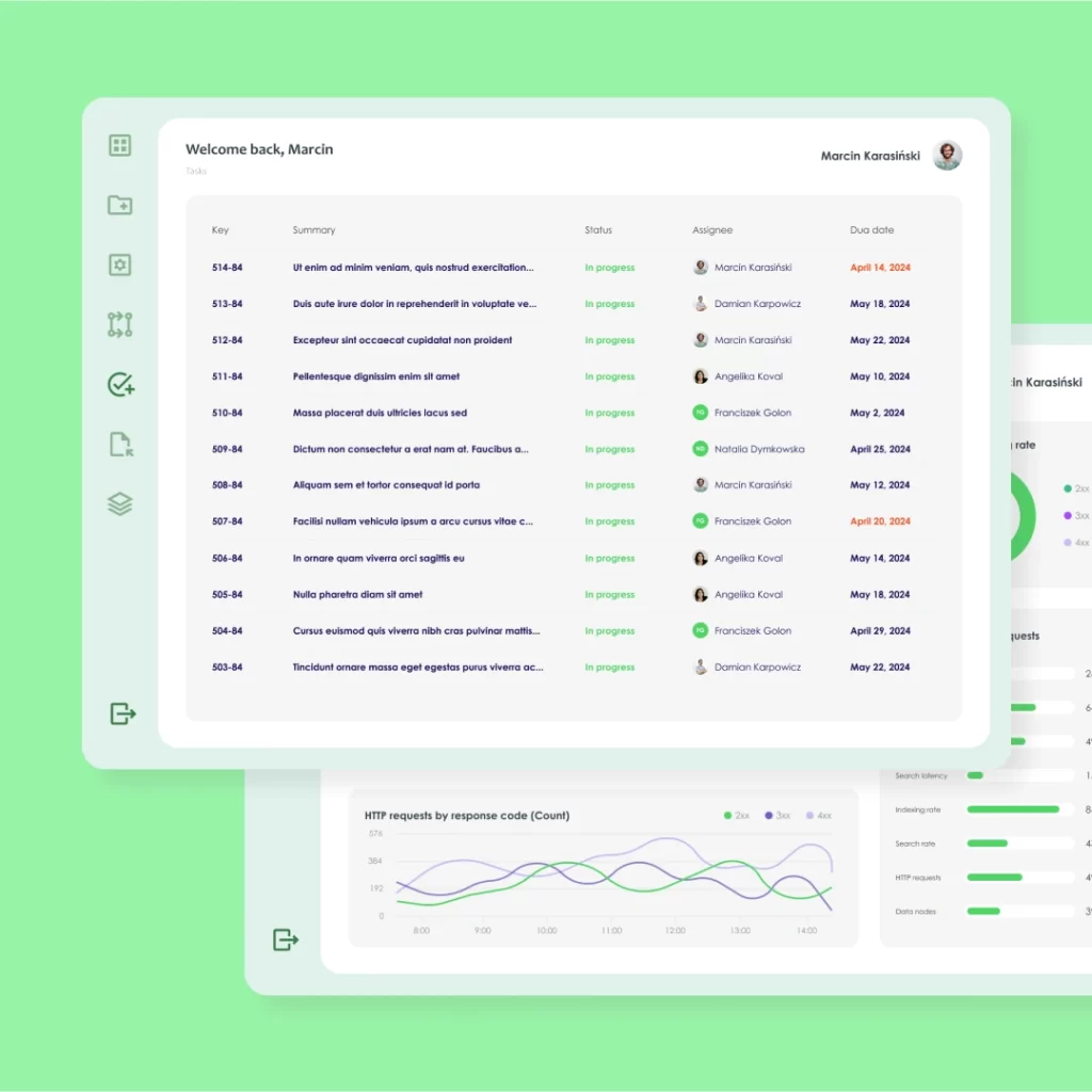Solution view with operation charts and indexing indicators – AWS environment analysis and cloud cost optimization.