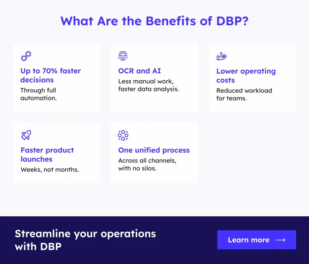 Benefits of SME digital loans with the Digital Banking Platform: faster decisions, lower costs, faster implementations. Streamline your operations with DBP - learn more